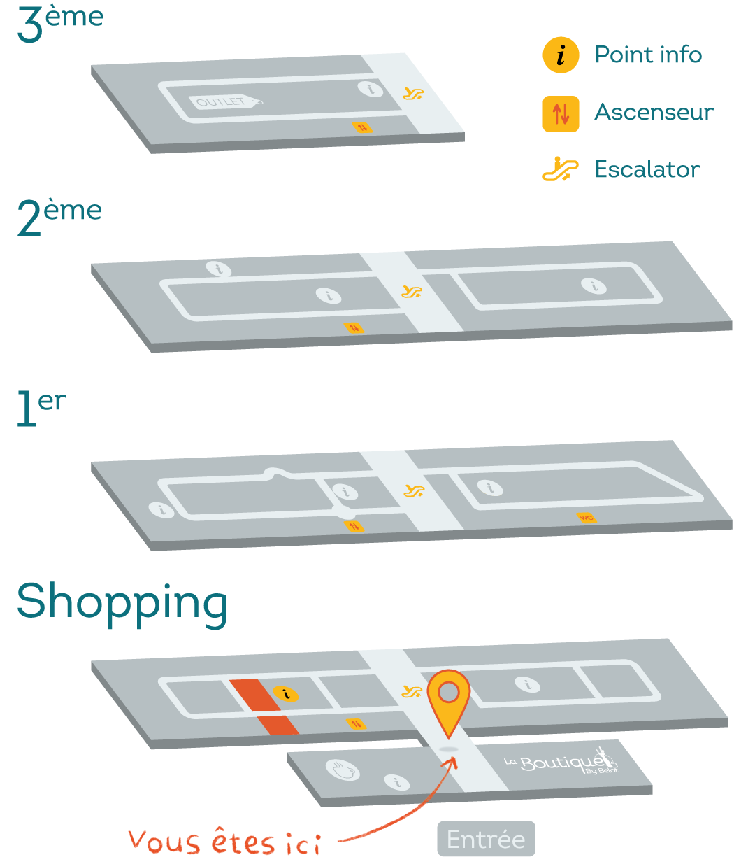 Plan Chambre bébé